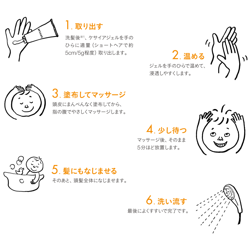 How to KESSIAH 髪と頭皮の救世主 ケサイア使用方法